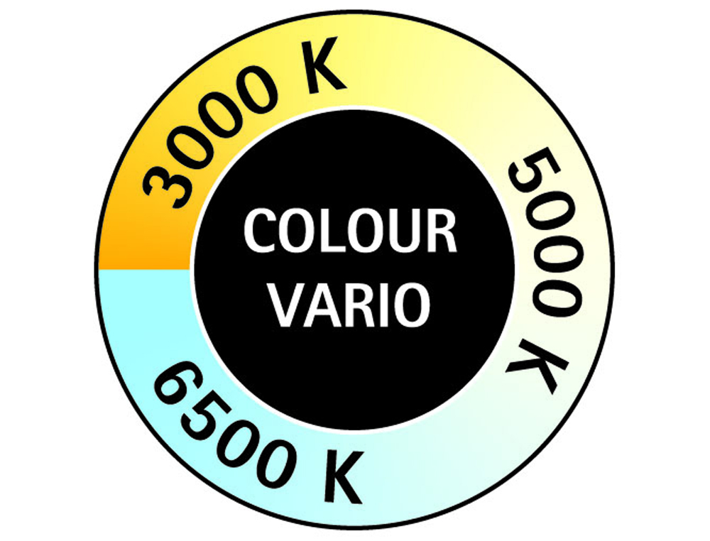 LAMPARA DE ESCRITORIO MAUL LED 5W 616LM LUZ AJUSTABLE PANEL TACTIL DOBLE BRAZO NEGRA