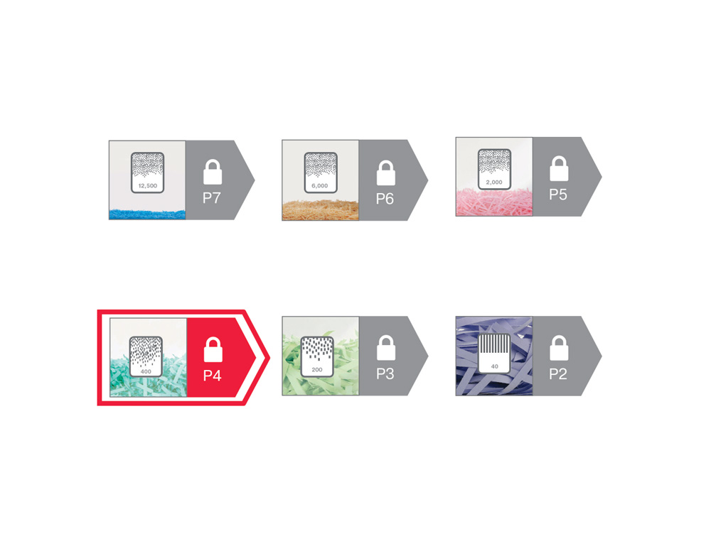 DESTRUCTORA DE DOCUMENTOS REXEL MOMENTUM X410SL NEGRO/PLATA