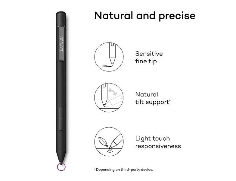 PUNTAS WACOM BAMBOO INK PLUS NEGRO STYLUS
